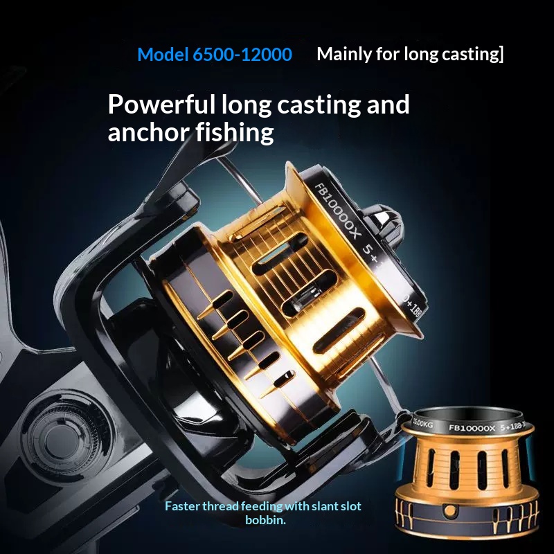 Moulinet de pêche Hasida entiè - Surf Reel avis et prix