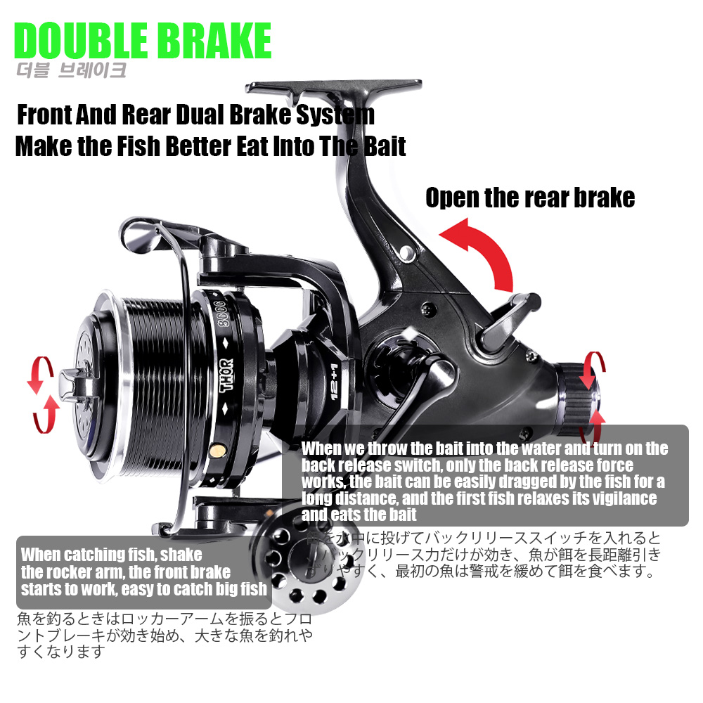 Nouveau Moulinet De pêche à la - Reel Drag Knob avis et prix