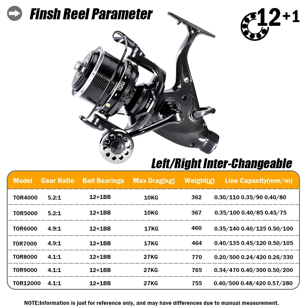 Nouveau Moulinet De pêche à la - Reel Drag Knob avis et prix