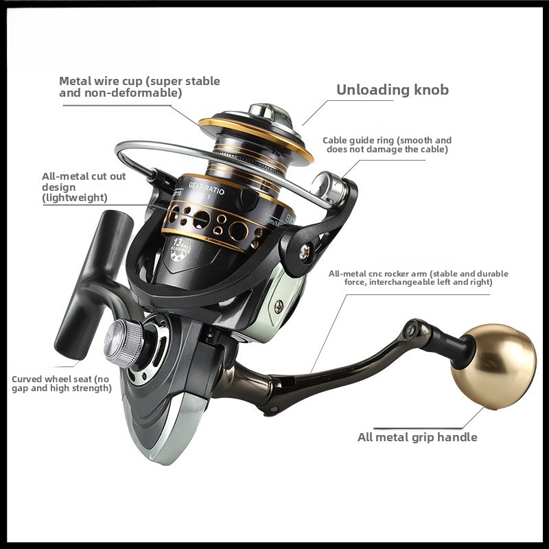 Moulinet de pêche spinning en  - Reel Drag Knob avis et prix