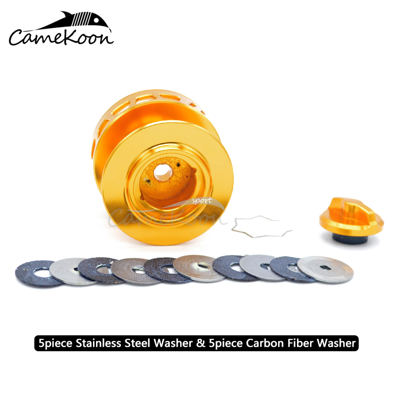 CAMEKOON moulinet de pêche Spi - Surf Reel avis et prix
