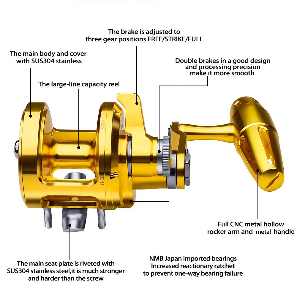 PRO BEROS – moulinet de pêche  - Reel Handle avis et prix