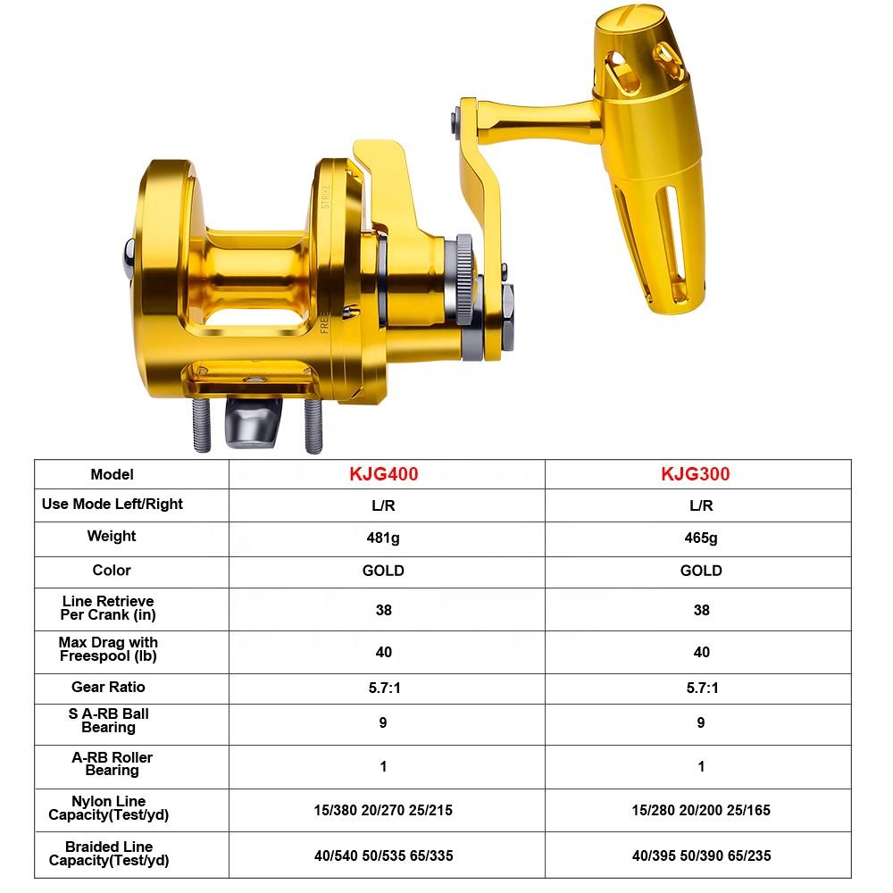 PRO BEROS – moulinet de pêche  - Reel Handle avis et prix
