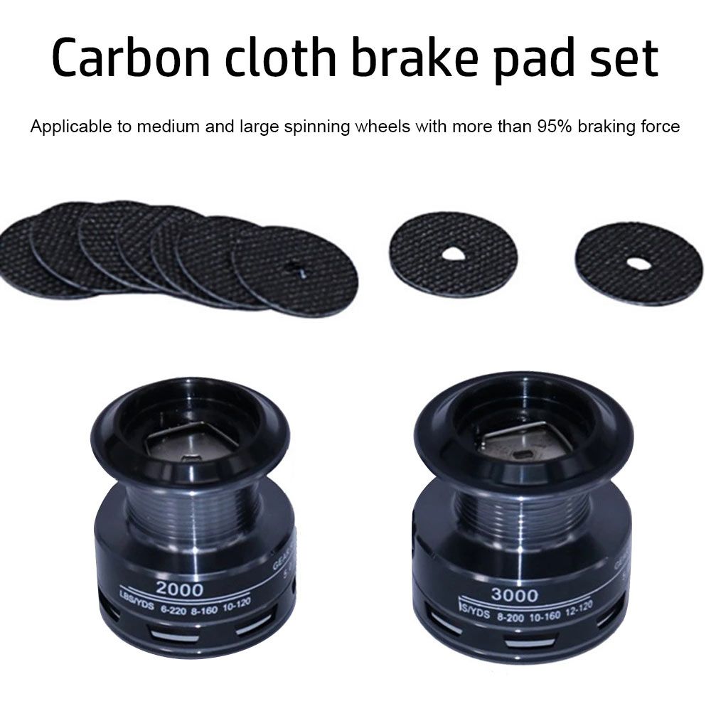 Bobine plaquettes de frein bob - Reel Repair Kit avis et prix
