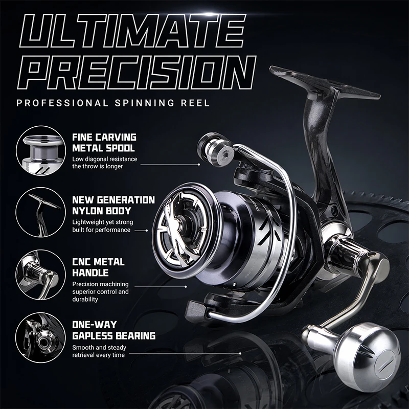 DEUKIO Moulinets de pêche à ma - Reel Drag Knob avis et prix