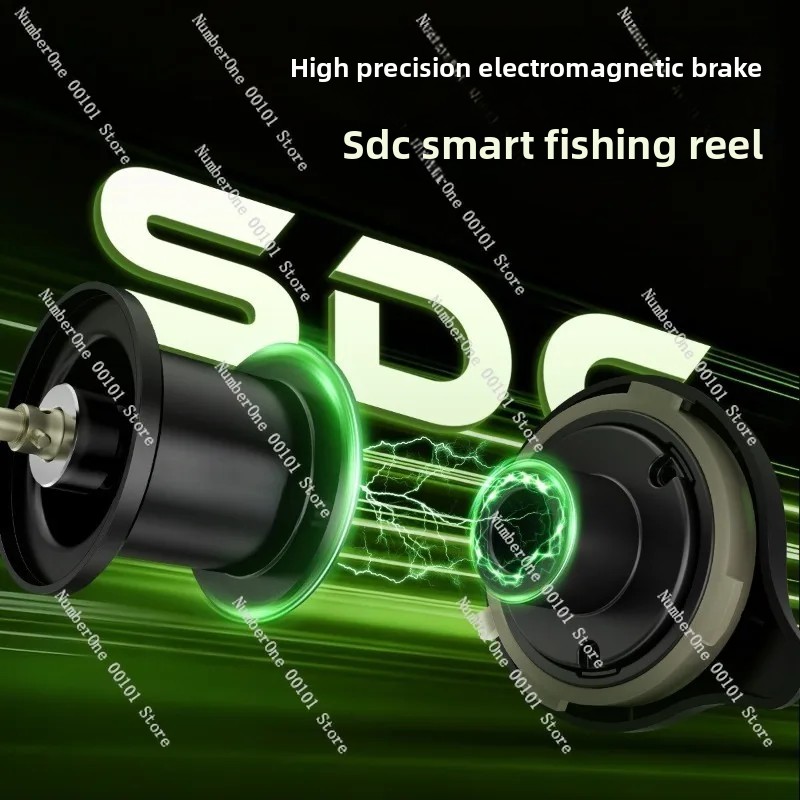 Moulinet de pêche à frein magn - Baitcasting Reel avis et prix