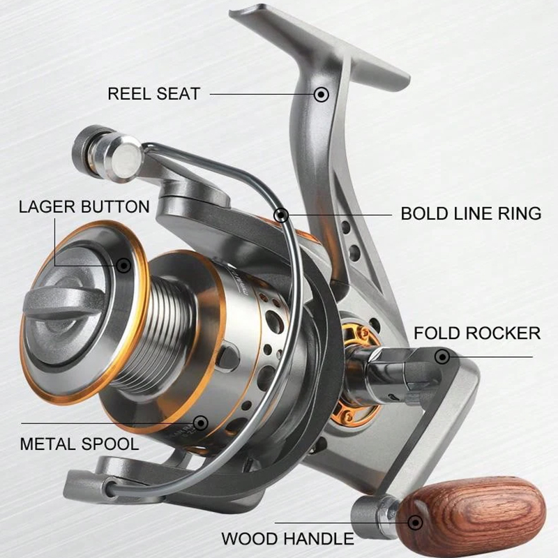 Bobine de pêche BILLINGS, 12 k - Surf Reel avis et prix