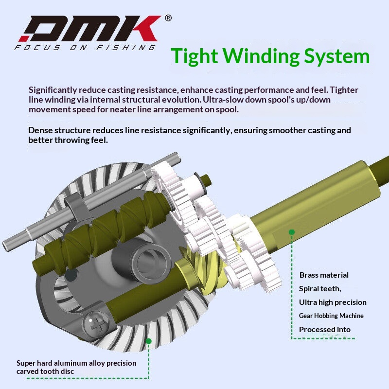 Moulinet spinning DMK Pioneer  - Trolling Reel avis et prix
