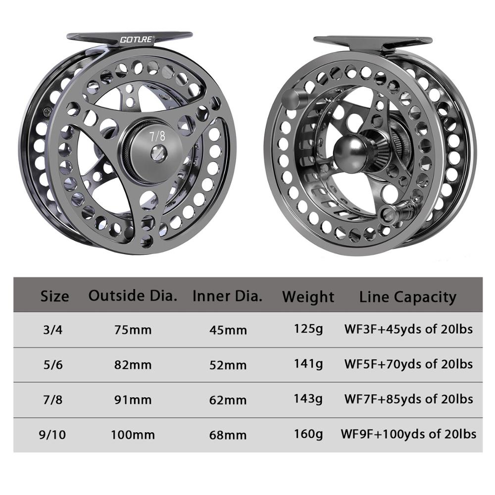 Moulinet de pêche à la mouche  - Reel Spare Spool avis et prix