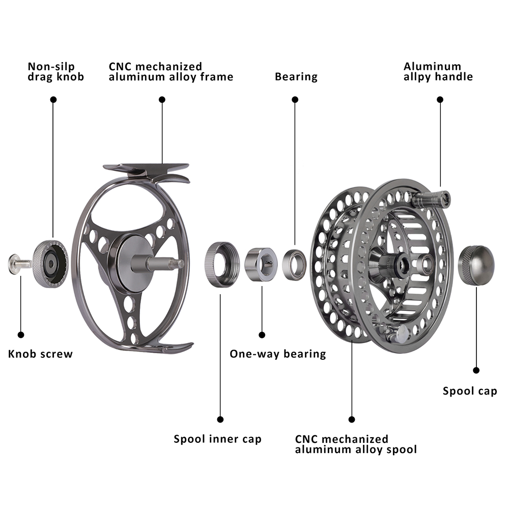 Moulinet de pêche à la mouche  - Reel Spare Spool avis et prix