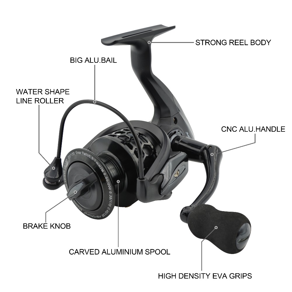 Moulinets de pêche Fishdrops m - Reel Drag Knob avis et prix
