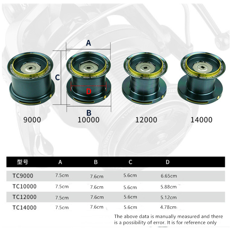 Moulinet de pêche OKUMA 9000-1 - Reel Drag Knob avis et prix