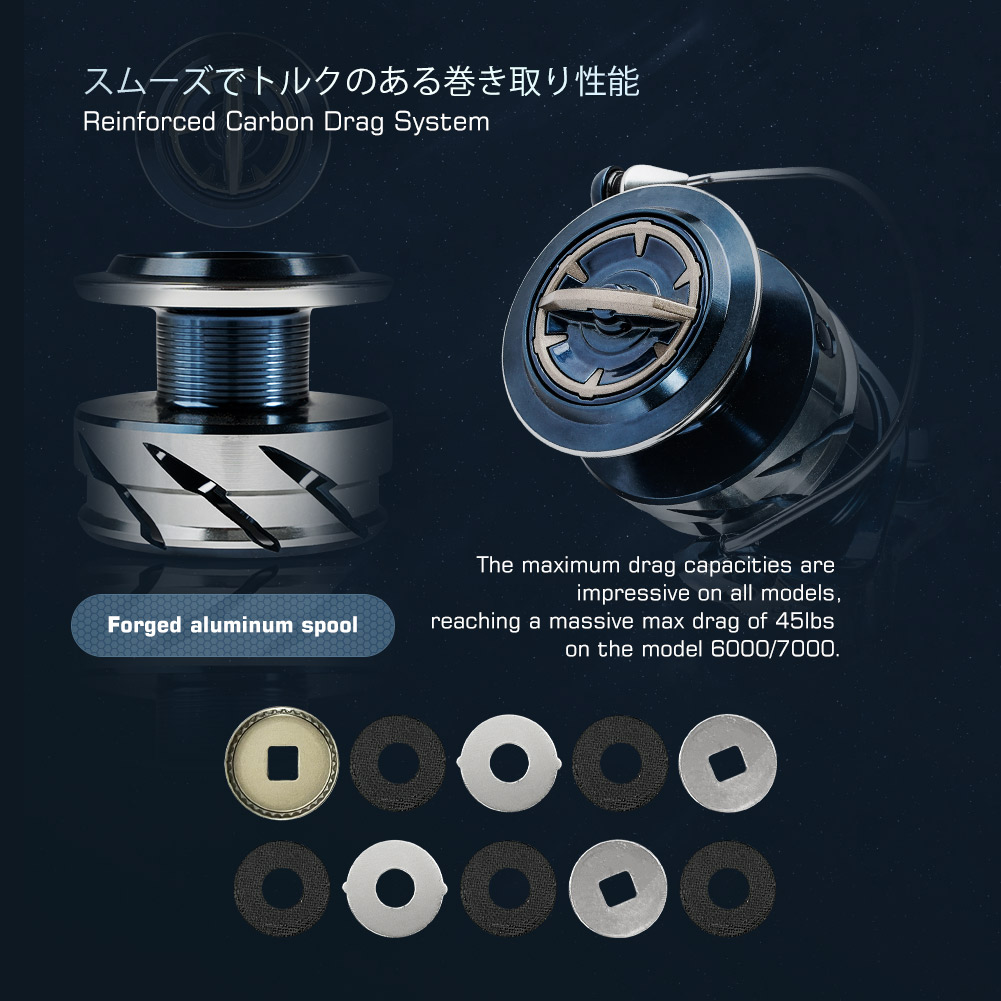 Moulinet de pêche spinning Noe - Surf Reel avis et prix