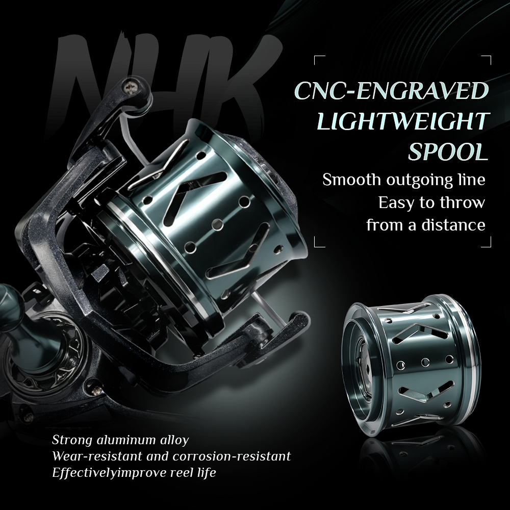 Moulinets de pêche spinning NH - Spinning Reel avis et prix