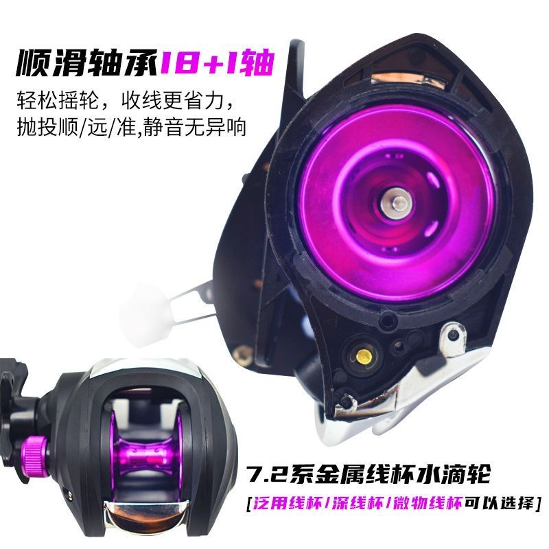Moulinet Baitcasting 7.2:1 Noi - Ice Fishing Reel avis et prix