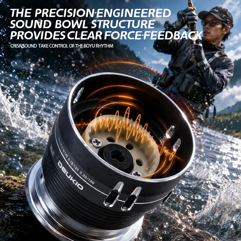 DEUKIO Mini Moulinet de Pêche  - Ice Fishing Reel avis et prix